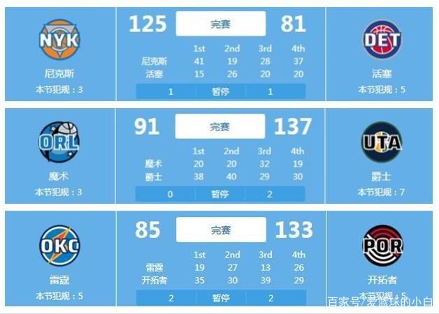 足足拉开了