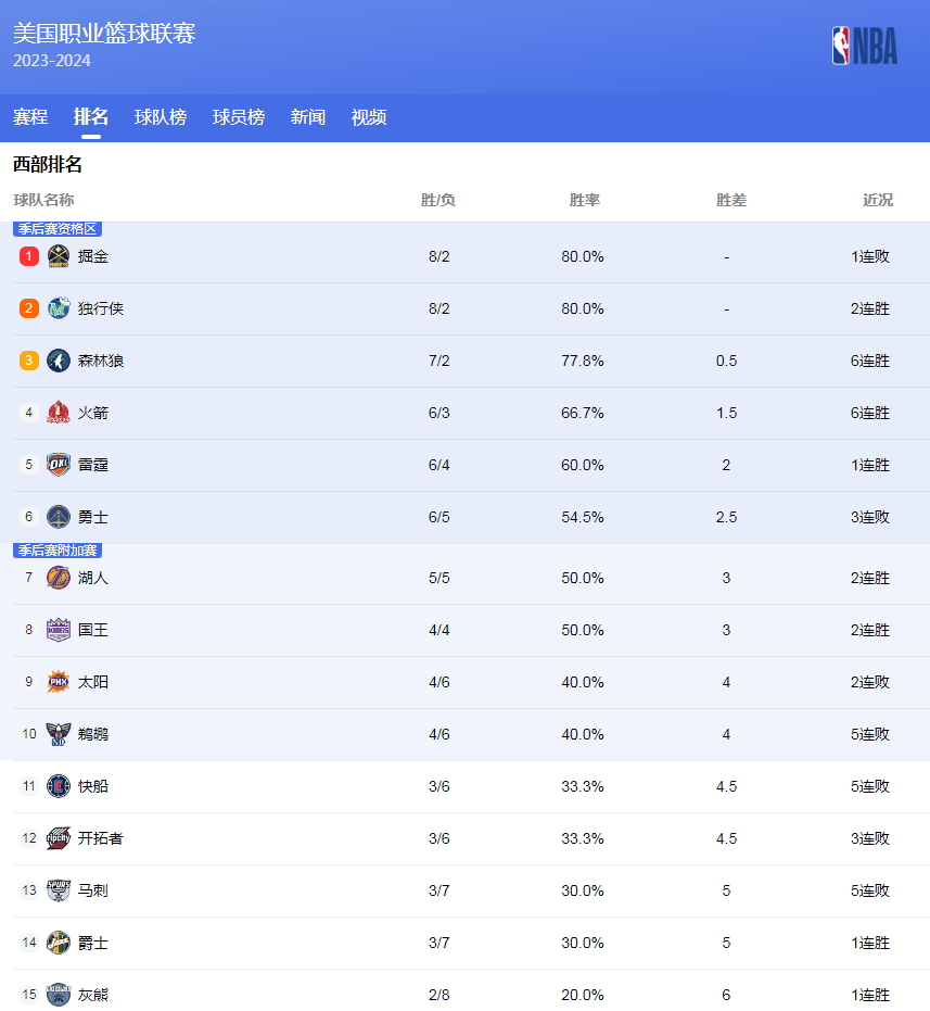 心理稳健的