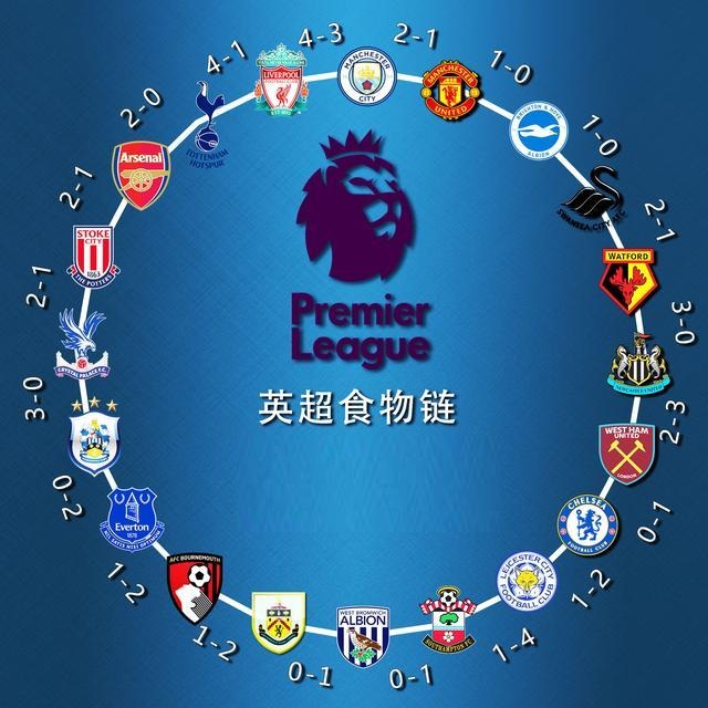 膝关节伤病 膝关节伤病