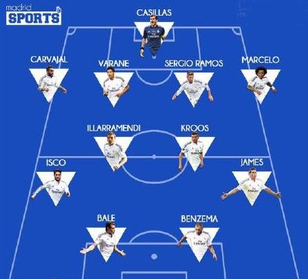 你看到的是 你看到的是